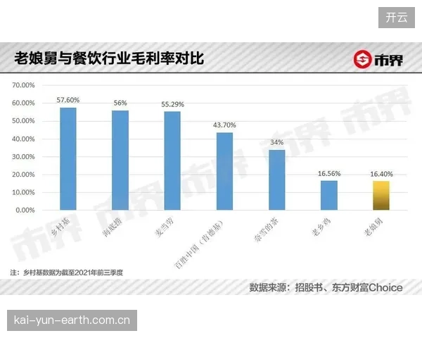 GeniusSports与NFL的独家协议，是否扼杀了竞争？当单一数据源控制了98%的市场，赔率的价格发现机制将如何保证其公平性？